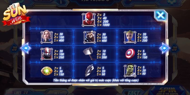 Avenger Sunwin - Bí Quyết Để Bạn Săn Thưởng Jackpot Lớn 2 Quy tắc trong game