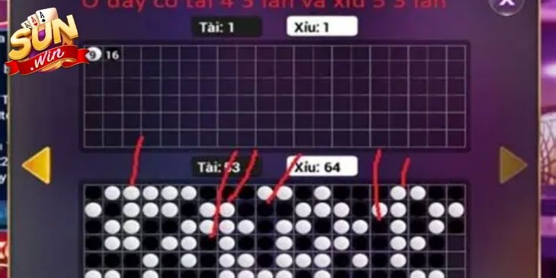 Mẹo Chơi Tài Xỉu - Tổng Hợp Kỹ Năng Soi Cầu Hiệu Quả 2 Cách đánh cầu công thức 1 - 1