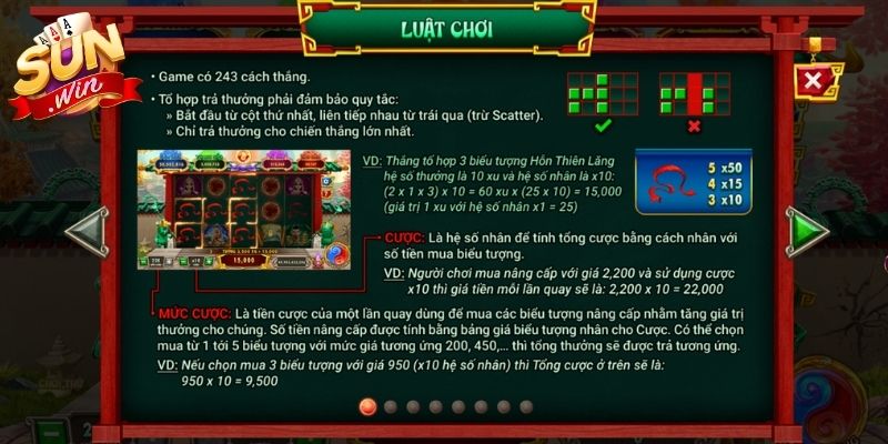 Hiểu rõ mức cược của Natra Sunwin