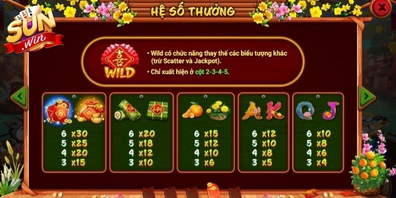 Tính năng jackpot kích hoạt trong vòng quay miễn phí