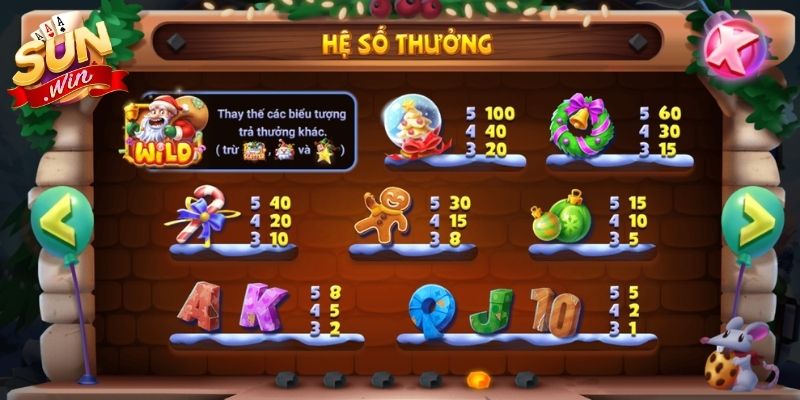 Santa Hậu Đậu Sunwin - Khám Phá Luật Chơi Hấp Dẫn Từ A-Z 2 Biểu tượng trong game