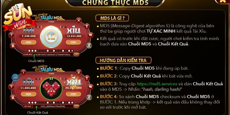 Chiến thuật tìm dấu vết chuỗi