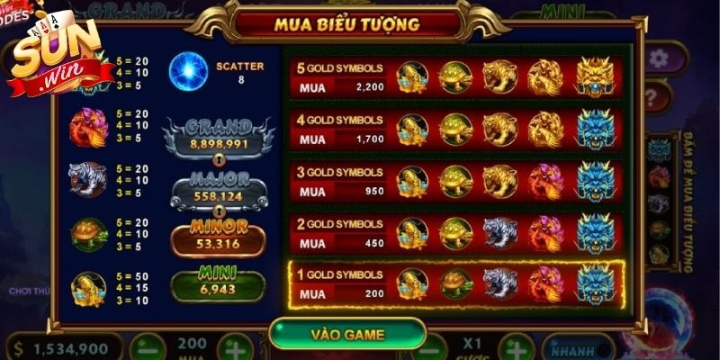 Mức thưởng trung bình mang lại lợi nhuận ổn định