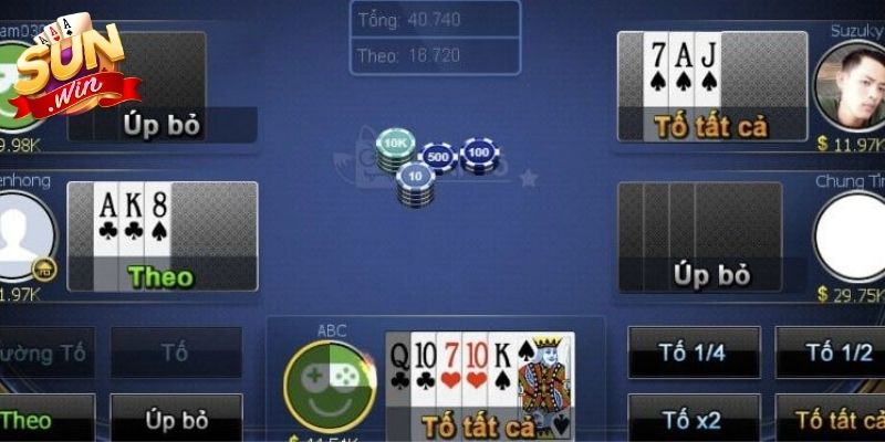 So sánh sức mạnh giữa các tay bài phổ biến trong tựa game